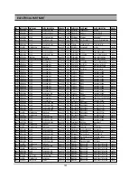 Preview for 127 page of Daewoo DR-C912B Service Manual