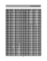 Preview for 128 page of Daewoo DR-C912B Service Manual