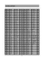 Preview for 129 page of Daewoo DR-C912B Service Manual