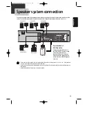 Preview for 16 page of Daewoo DR-C913B Owner'S Manual