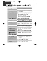 Preview for 63 page of Daewoo DR-C913B Owner'S Manual