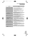 Preview for 64 page of Daewoo DR-C913B Owner'S Manual