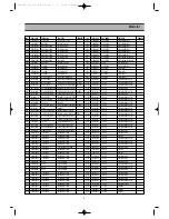 Preview for 6 page of Daewoo DRHT-630 Service Manual