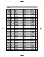 Preview for 7 page of Daewoo DRHT-630 Service Manual