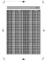 Preview for 8 page of Daewoo DRHT-630 Service Manual