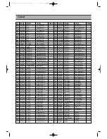 Preview for 9 page of Daewoo DRHT-630 Service Manual