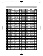 Preview for 10 page of Daewoo DRHT-630 Service Manual