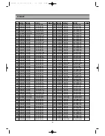 Preview for 11 page of Daewoo DRHT-630 Service Manual