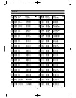 Preview for 13 page of Daewoo DRHT-630 Service Manual