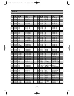 Preview for 15 page of Daewoo DRHT-630 Service Manual