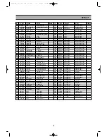 Preview for 16 page of Daewoo DRHT-630 Service Manual