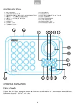 Preview for 6 page of Daewoo DRP-120 User Manual