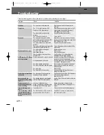 Preview for 57 page of Daewoo DRV-6815 User Manual