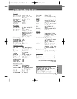 Предварительный просмотр 60 страницы Daewoo DRV-6815 User Manual