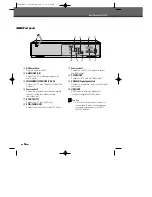 Предварительный просмотр 17 страницы Daewoo DRVT-40 Instruction Manual