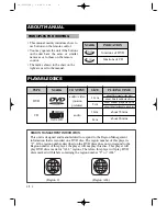 Preview for 4 page of Daewoo DS-2000D Owner'S Manual