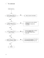 Preview for 19 page of Daewoo DS-2000D Service Manual