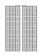 Preview for 28 page of Daewoo DS-2000D Service Manual