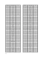 Preview for 29 page of Daewoo DS-2000D Service Manual