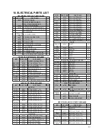 Preview for 46 page of Daewoo DS-2000D Service Manual