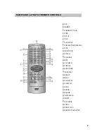 Preview for 8 page of Daewoo DS-2000N Service Manual