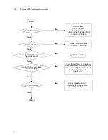 Preview for 11 page of Daewoo DS-2000N Service Manual