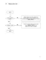 Preview for 12 page of Daewoo DS-2000N Service Manual