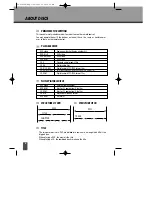 Preview for 7 page of Daewoo DS-K601SA Instruction Manual