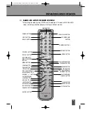 Preview for 14 page of Daewoo DS-K601SA Instruction Manual