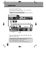 Preview for 15 page of Daewoo DS-K601SA Instruction Manual