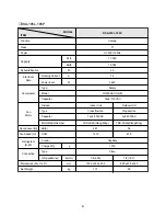 Preview for 5 page of Daewoo DSA-095L Service Manual