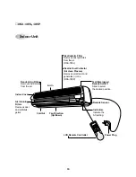 Preview for 17 page of Daewoo DSA-095L Service Manual