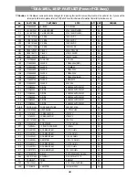 Preview for 49 page of Daewoo DSA-095L Service Manual