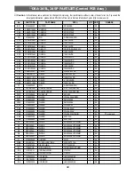 Preview for 50 page of Daewoo DSA-095L Service Manual