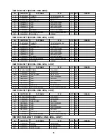 Preview for 52 page of Daewoo DSA-095L Service Manual