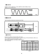 Preview for 54 page of Daewoo DSA-095L Service Manual