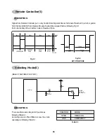 Preview for 56 page of Daewoo DSA-095L Service Manual