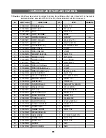 Preview for 83 page of Daewoo DSA-095L Service Manual