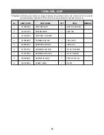 Preview for 93 page of Daewoo DSA-095L Service Manual