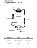 Preview for 21 page of Daewoo DSA-101L Service Manual