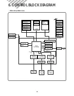 Preview for 22 page of Daewoo DSA-101L Service Manual