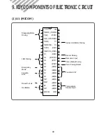 Preview for 46 page of Daewoo DSA-101L Service Manual