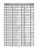 Preview for 54 page of Daewoo DSA-101L Service Manual