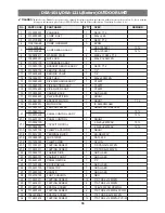 Preview for 58 page of Daewoo DSA-101L Service Manual