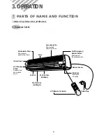 Предварительный просмотр 6 страницы Daewoo DSA-151L Service Manual