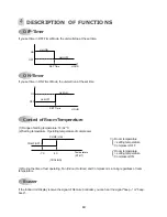 Предварительный просмотр 11 страницы Daewoo DSA-151L Service Manual