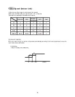 Предварительный просмотр 12 страницы Daewoo DSA-151L Service Manual