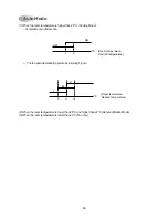 Предварительный просмотр 15 страницы Daewoo DSA-151L Service Manual