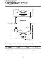 Предварительный просмотр 23 страницы Daewoo DSA-151L Service Manual