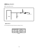 Предварительный просмотр 41 страницы Daewoo DSA-151L Service Manual